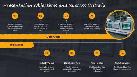 Operational Excellence For Environmental Resource Strategy PPT Example VM