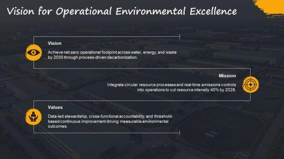Operational Excellence For Environmental Resource Strategy PPT Example VM