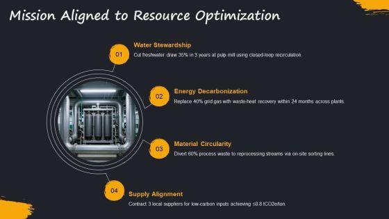 Operational Excellence For Environmental Resource Strategy PPT Example VM