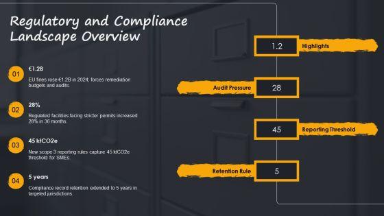 Operational Excellence For Environmental Resource Strategy PPT Example VM