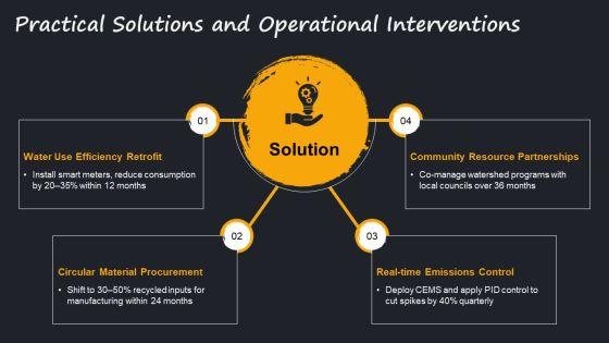 Operational Excellence For Environmental Resource Strategy PPT Example VM