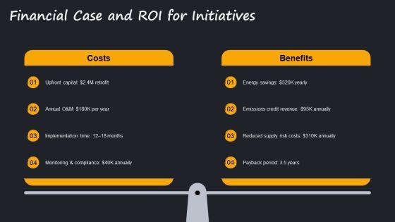 Operational Excellence For Environmental Resource Strategy PPT Example VM