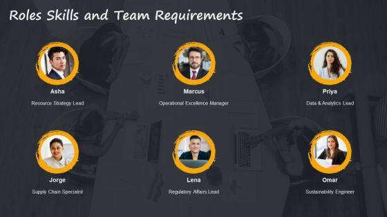 Operational Excellence For Environmental Resource Strategy PPT Example VM