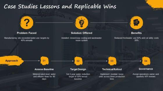 Operational Excellence For Environmental Resource Strategy PPT Example VM