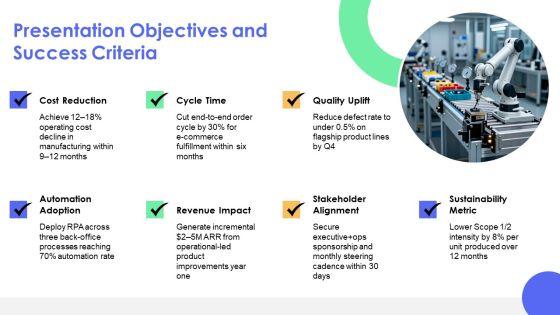 Operational Innovation PPT Summary VM