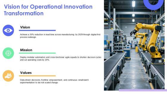 Operational Innovation PPT Summary VM