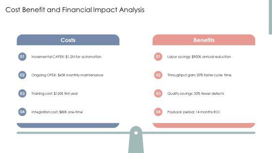 Operational Value Stream PPT Slides VM