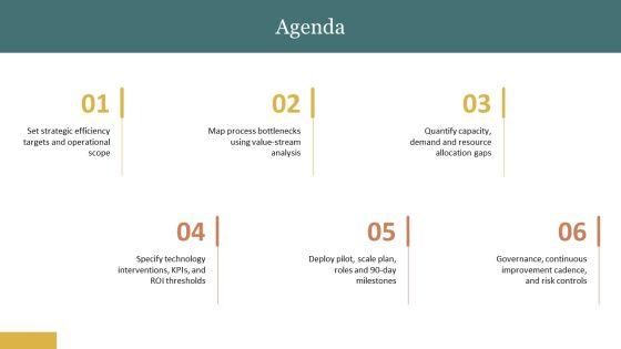 Operations Management For Operational Efficiency PPT PowerPoint VM