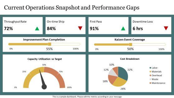 Operations Management For Operational Efficiency PPT PowerPoint VM