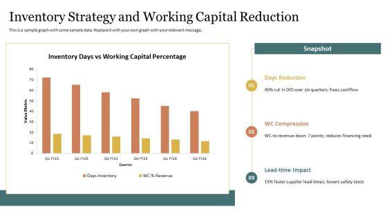 Operations Management For Operational Efficiency PPT PowerPoint VM
