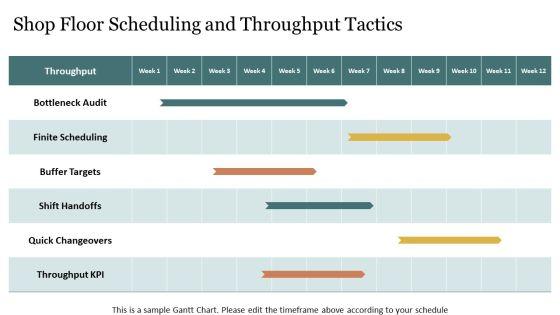 Operations Management For Operational Efficiency PPT PowerPoint VM