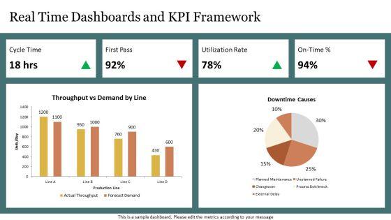 Operations Management For Operational Efficiency PPT PowerPoint VM