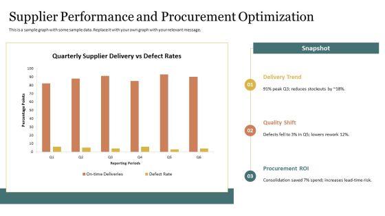 Operations Management For Operational Efficiency PPT PowerPoint VM