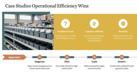 Operations Management For Operational Efficiency PPT PowerPoint VM