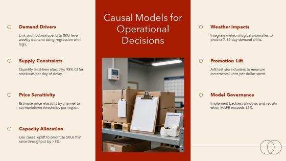 Operations Management Forecasting PPT PowerPoint VM