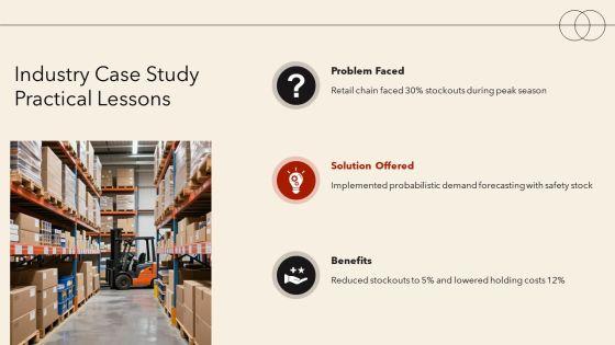 Operations Management Forecasting PPT PowerPoint VM