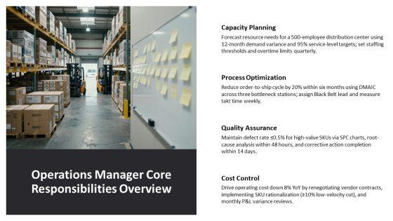 Operations Manager Key Performance Indicators PPT PowerPoint VM