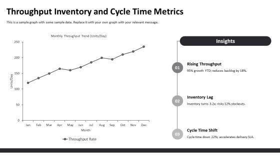 Operations Manager Key Performance Indicators PPT PowerPoint VM