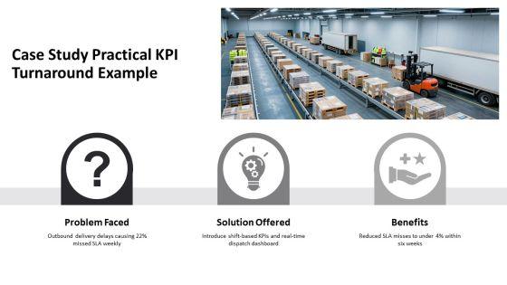 Operations Manager Key Performance Indicators PPT PowerPoint VM