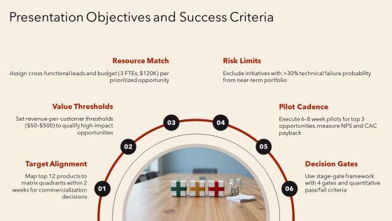 Opportunity Matrix PPT Information VM