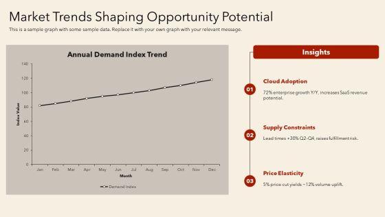 Opportunity Matrix PPT Information VM