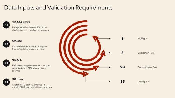 Opportunity Matrix PPT Information VM