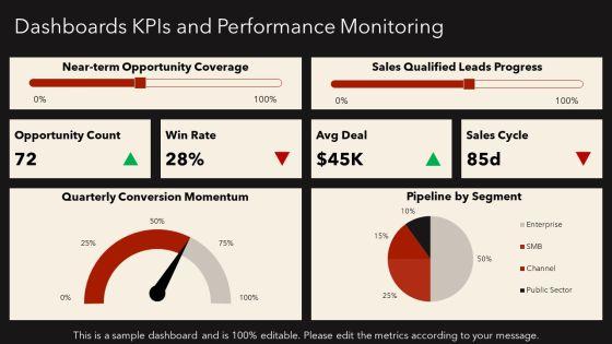 Opportunity Matrix PPT Information VM