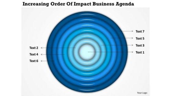 order_of_impact_business_agenda_plans_examples_powerpoint_templates_1.jpg