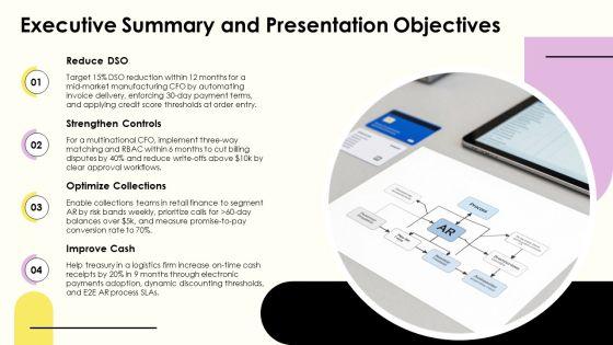 Order To Cash Process Flow For Accounts Receivable Management PPT Designs VM