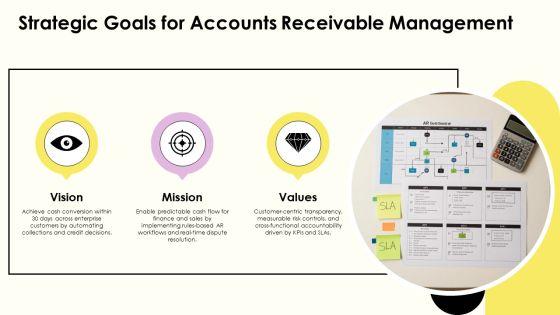 Order To Cash Process Flow For Accounts Receivable Management PPT Designs VM