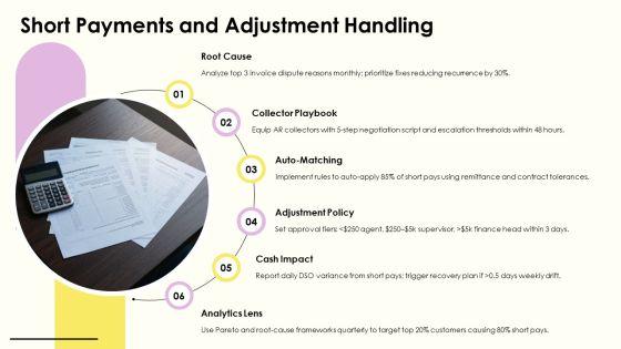 Order To Cash Process Flow For Accounts Receivable Management PPT Designs VM
