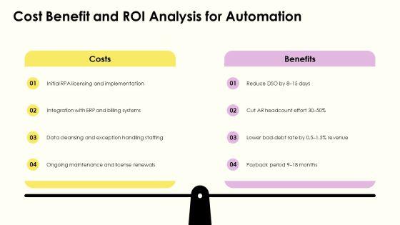 Order To Cash Process Flow For Accounts Receivable Management PPT Designs VM