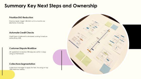 Order To Cash Process Flow For Accounts Receivable Management PPT Designs VM