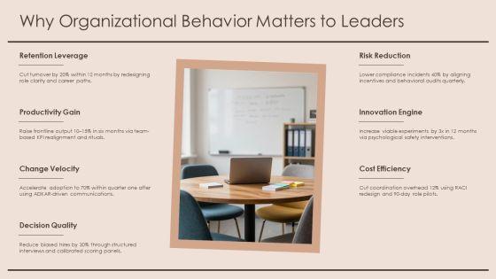 Organizational Behavior Model PPT Information VM