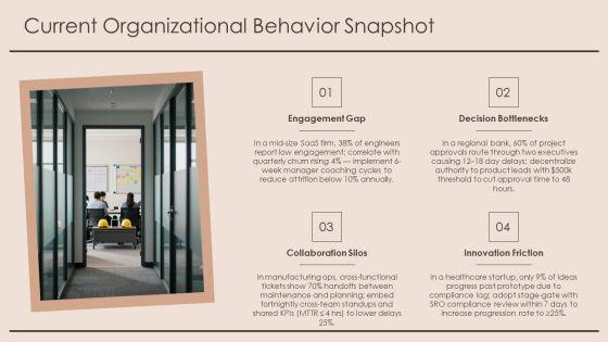 Organizational Behavior Model PPT Information VM