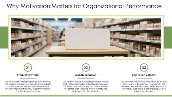 Organizational Behavior Motivation PPT Template VM