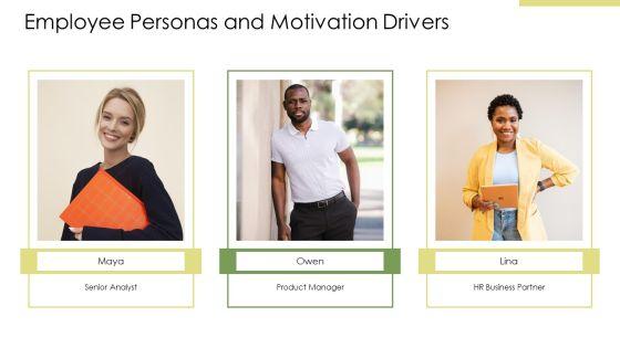 Organizational Behavior Motivation PPT Template VM