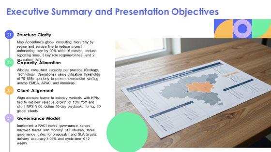Organizational Chart Accenture Company Profile For Global Consulting PPT Sample VM