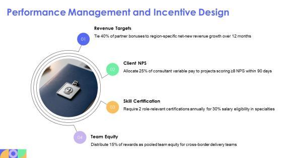 Organizational Chart Accenture Company Profile For Global Consulting PPT Sample VM