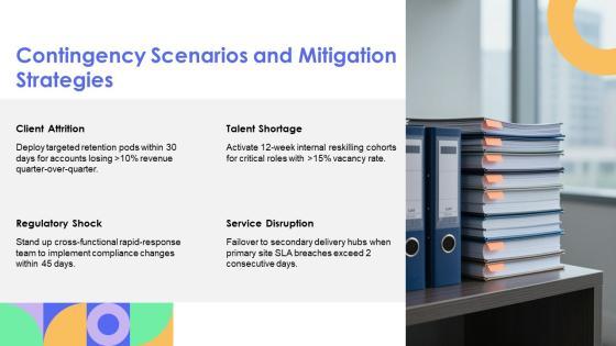 Organizational Chart Accenture Company Profile For Global Consulting PPT Sample VM