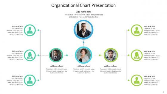 Organizational Chart Bundle Powerpoint Ppt Templates And Slides