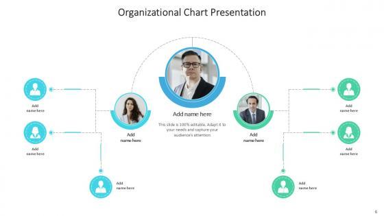 Organizational Chart Bundle Powerpoint Ppt Templates And Slides