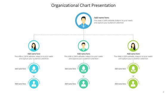 Organizational Chart Bundle Powerpoint Ppt Templates And Slides