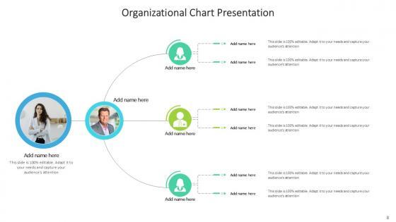 Organizational Chart Bundle Powerpoint Ppt Templates And Slides