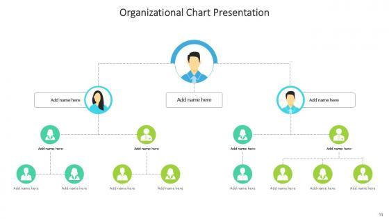 Organizational Chart Bundle Powerpoint Ppt Templates And Slides