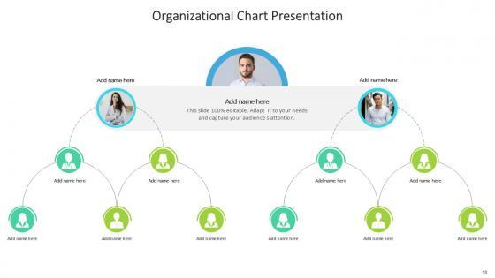 Organizational Chart Bundle Powerpoint Ppt Templates And Slides