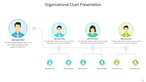 Organizational Chart Bundle Powerpoint Ppt Templates And Slides