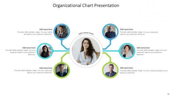 Organizational Chart Bundle Powerpoint Ppt Templates And Slides