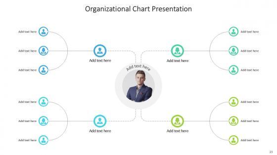 Organizational Chart Bundle Powerpoint Ppt Templates And Slides