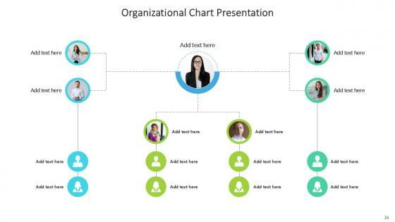 Organizational Chart Bundle Powerpoint Ppt Templates And Slides